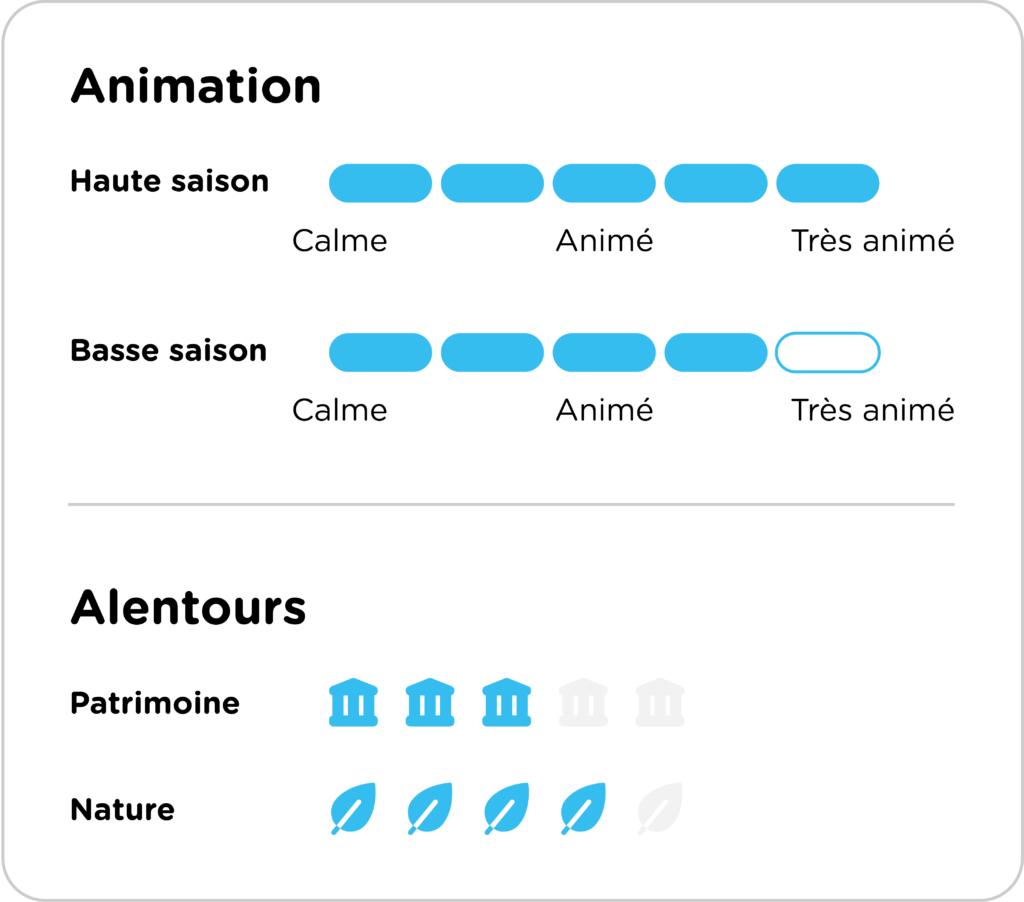 INTENSIEVE narcissenvloek